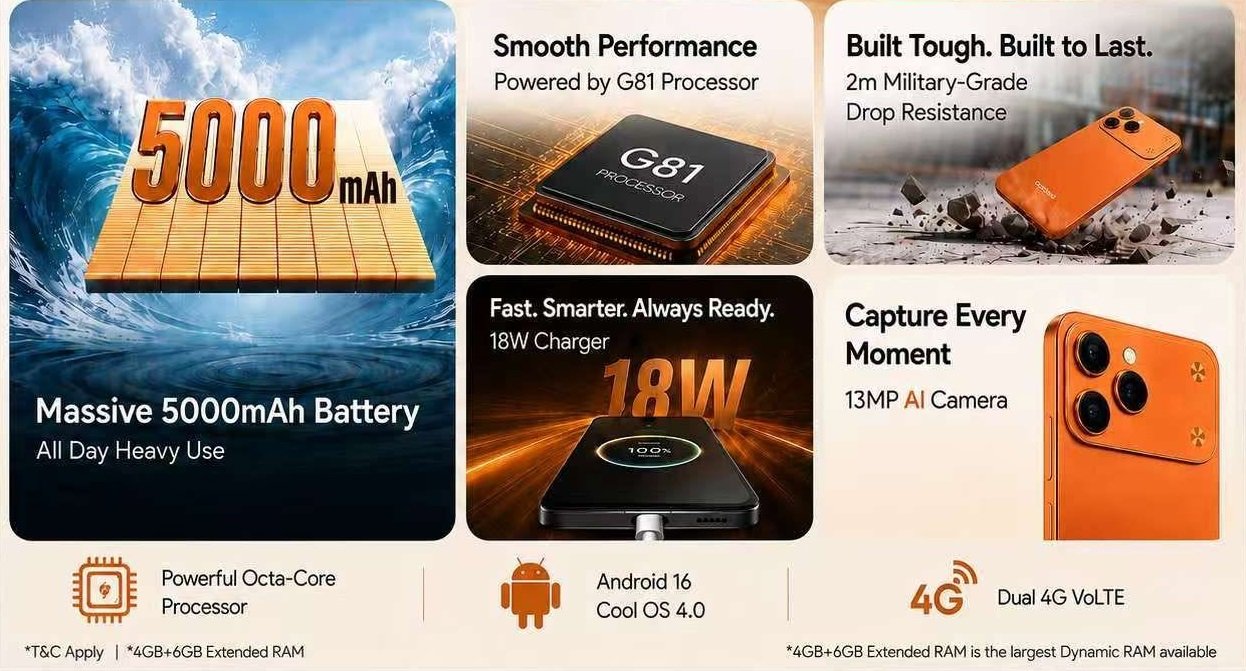 Coolpad C35c Specification