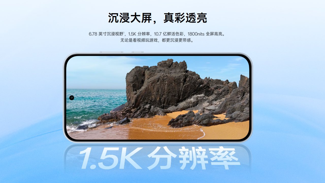 Oppo A7 Pro Max Specification