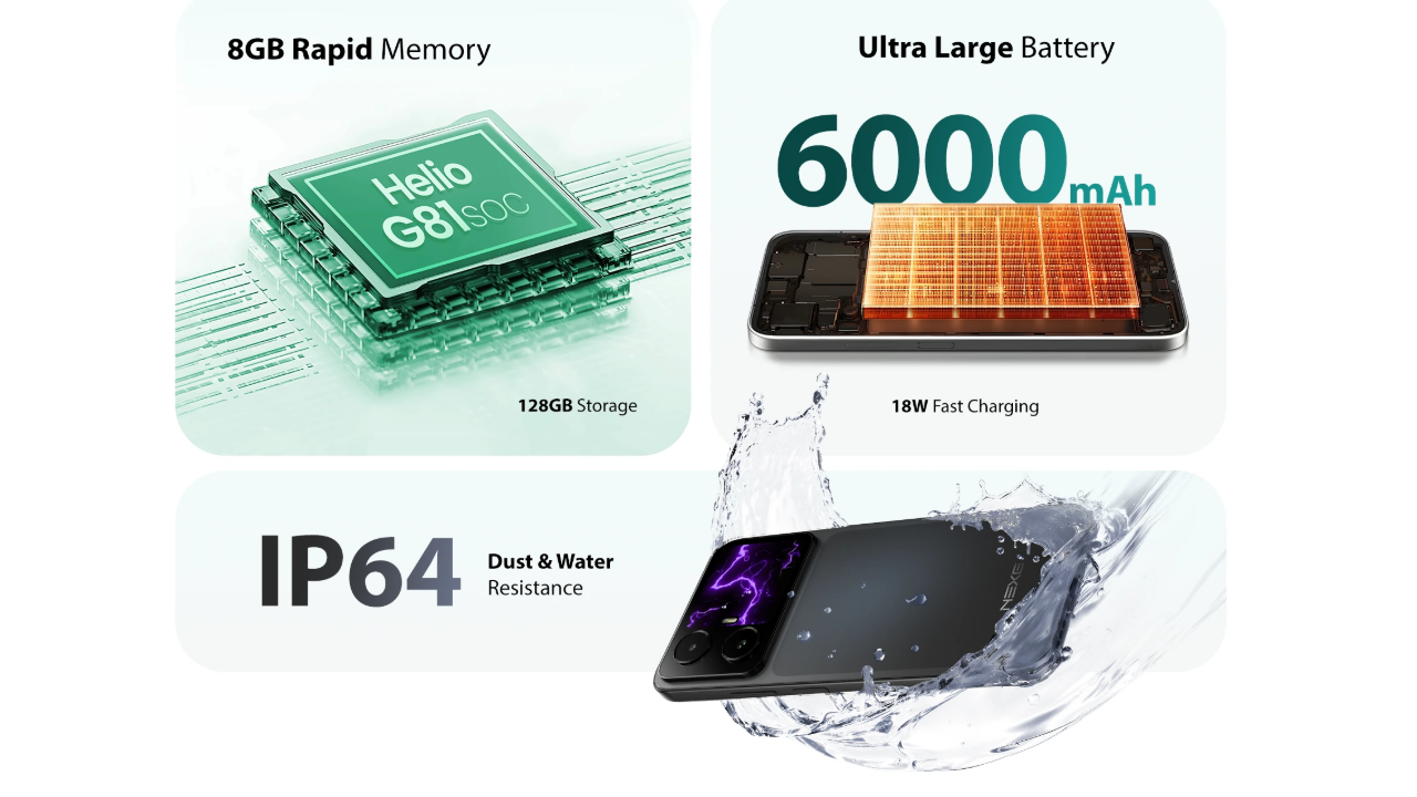 Walton NEXG N77 Specifications