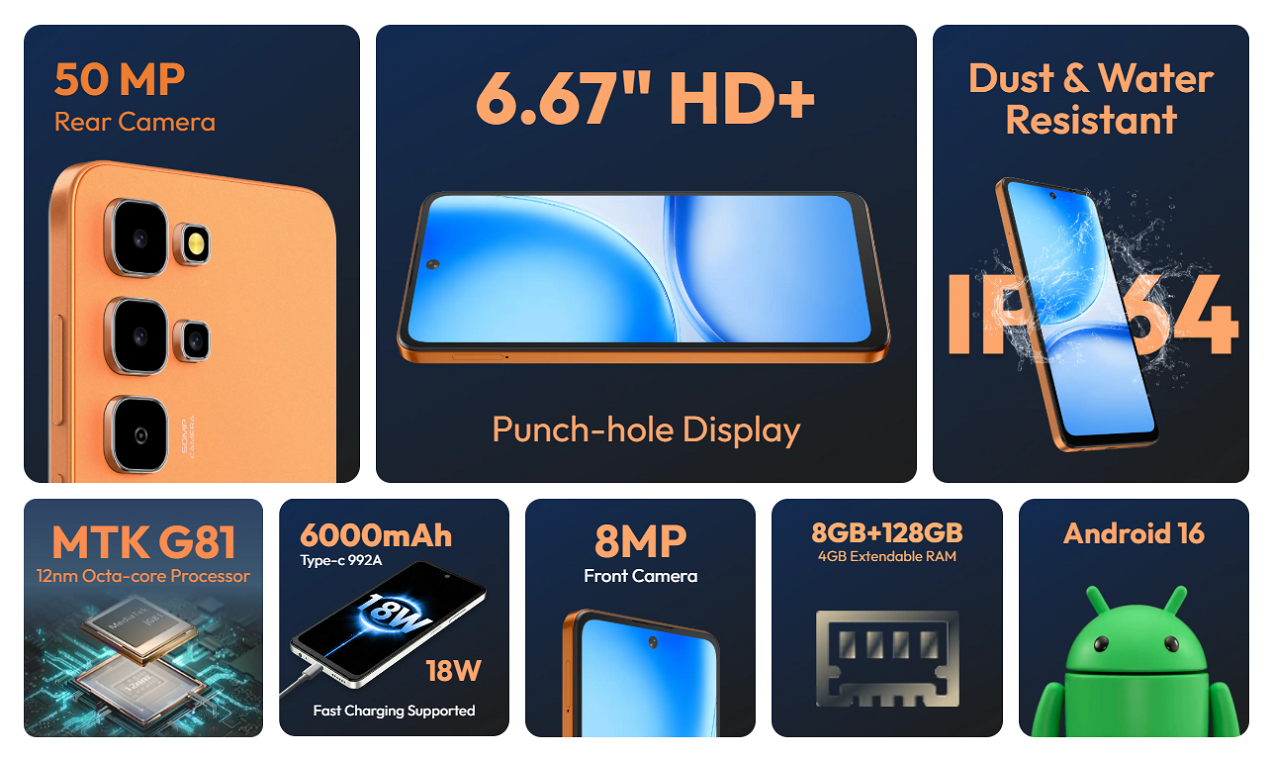 Helio 24 Specifications