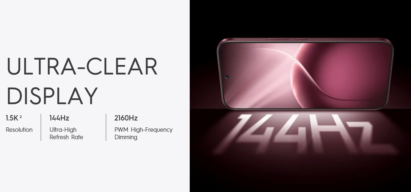 Tecno Camon Slim 5G Specifications
