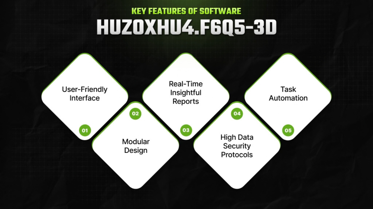 Key Features