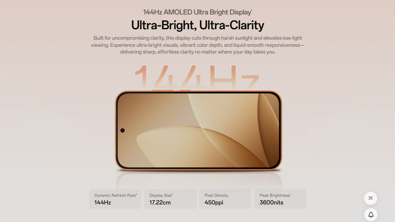 Oppo F35 Pro Specification
