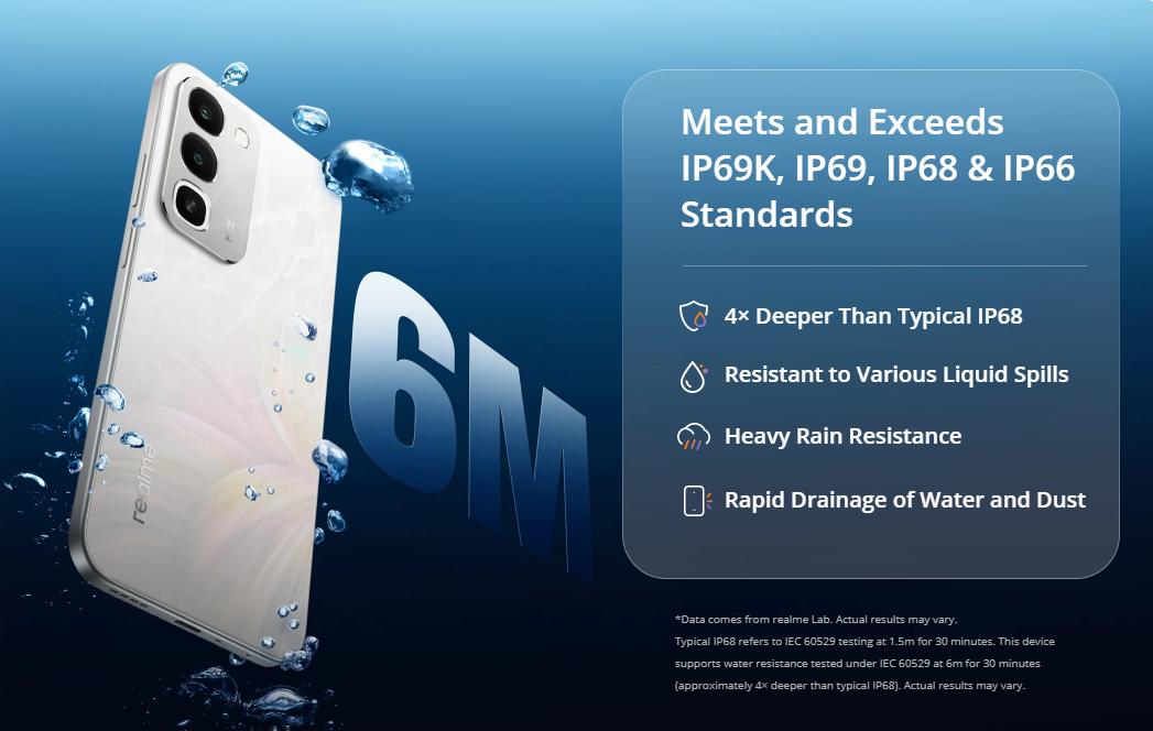 Realme C100 Specification Image