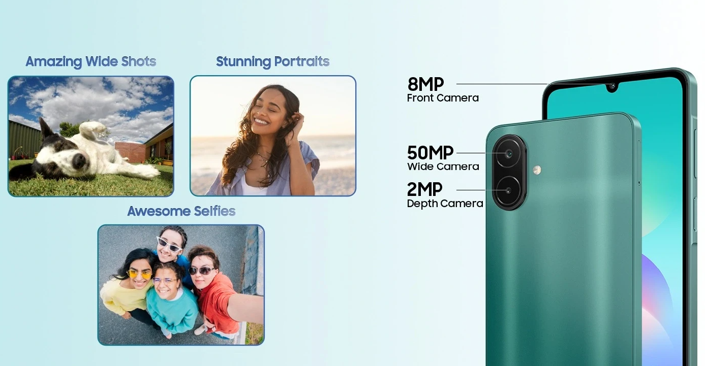 Samsung Galaxy A08 Specification