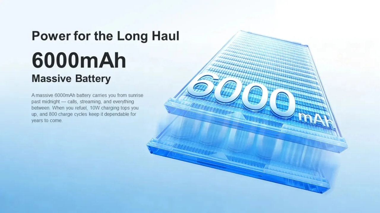 Symphony Max 70 Specification